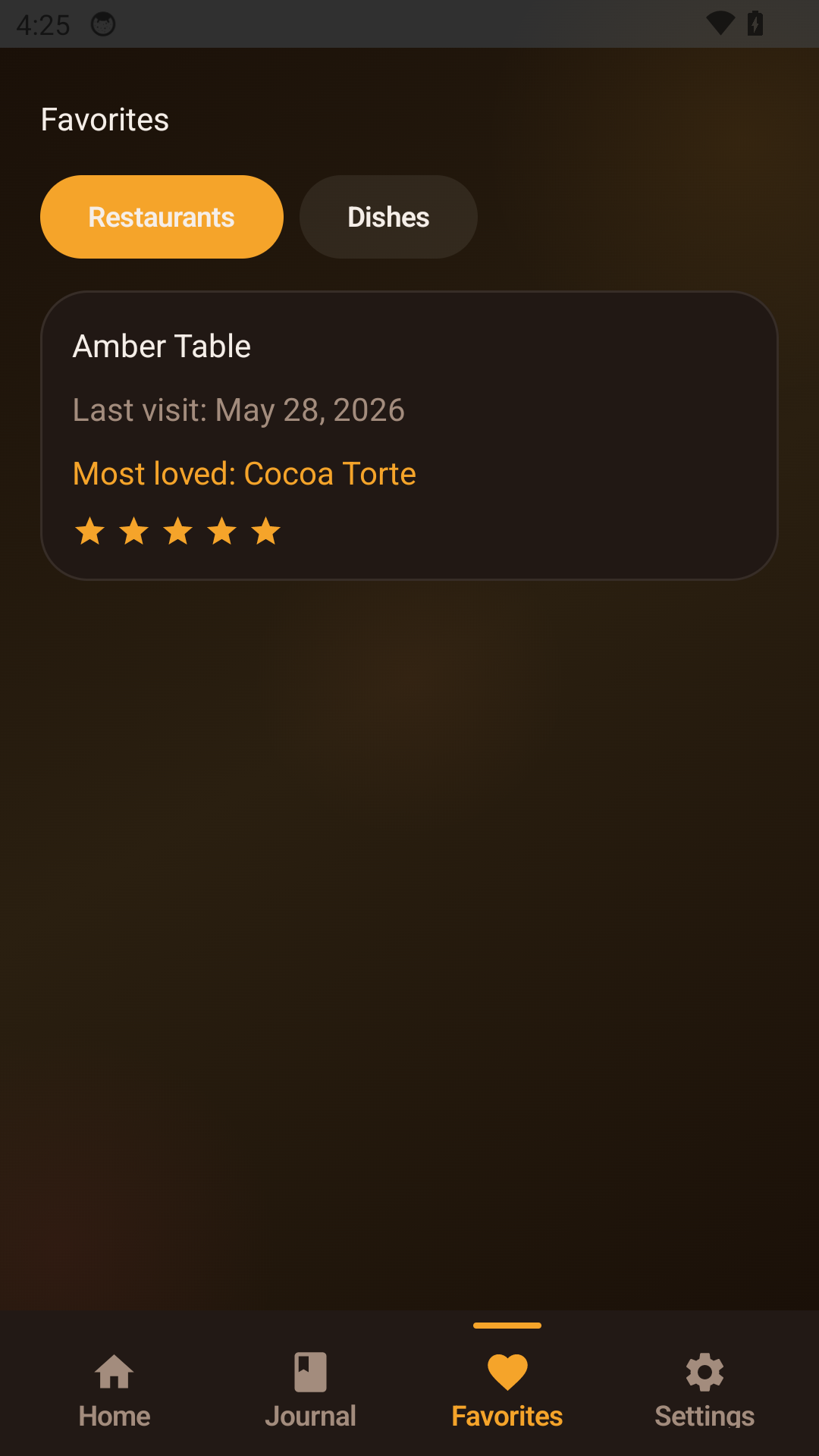 Favorites screen